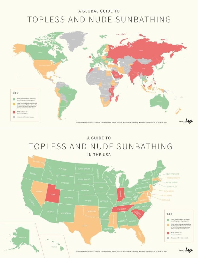 Nude Sunbathing World USA